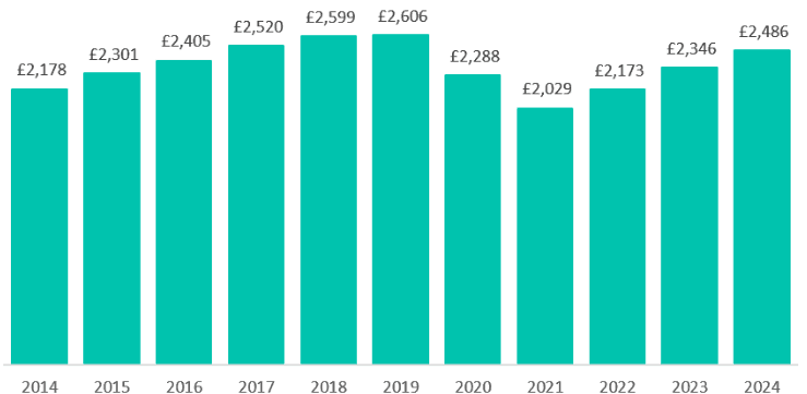 Screenshot 2025-03-21 100904.png